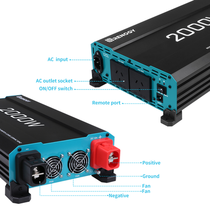 RENOGY CORE 12V 2000W pure sine wave inverter with transfer switch