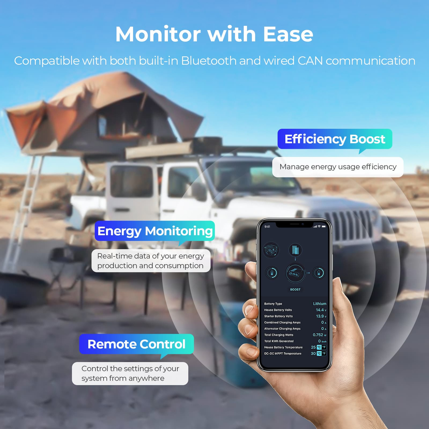 RENOGY REGO IP67 DC-DC with MPPT Battery Charger