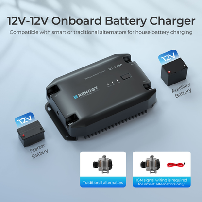 RENOGY CORE 12V 40A DC-DC On-Board Battery Charger