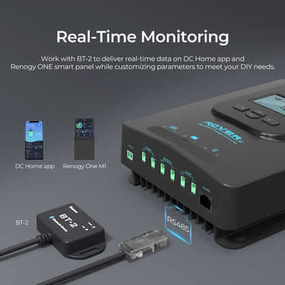 RENOGY CORE Rover 12V 40A MPPT Charge Controller (With BT)