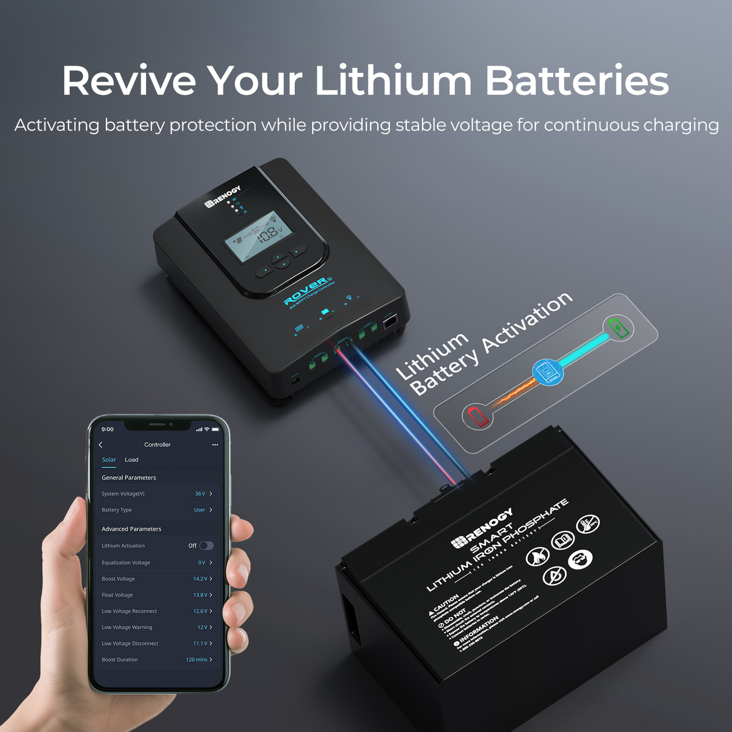 RENOGY CORE Rover 12V 40A MPPT Charge Controller (With BT)