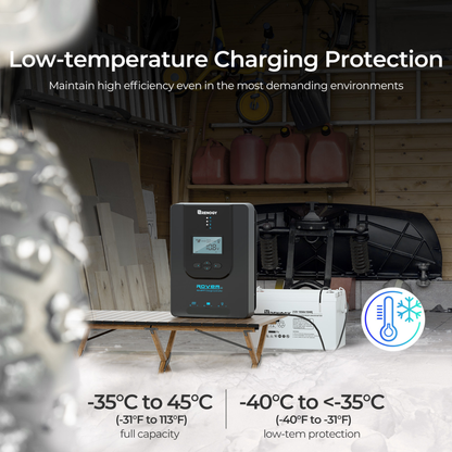 RENOGY CORE Rover 12V 40A MPPT Charge Controller (With BT)