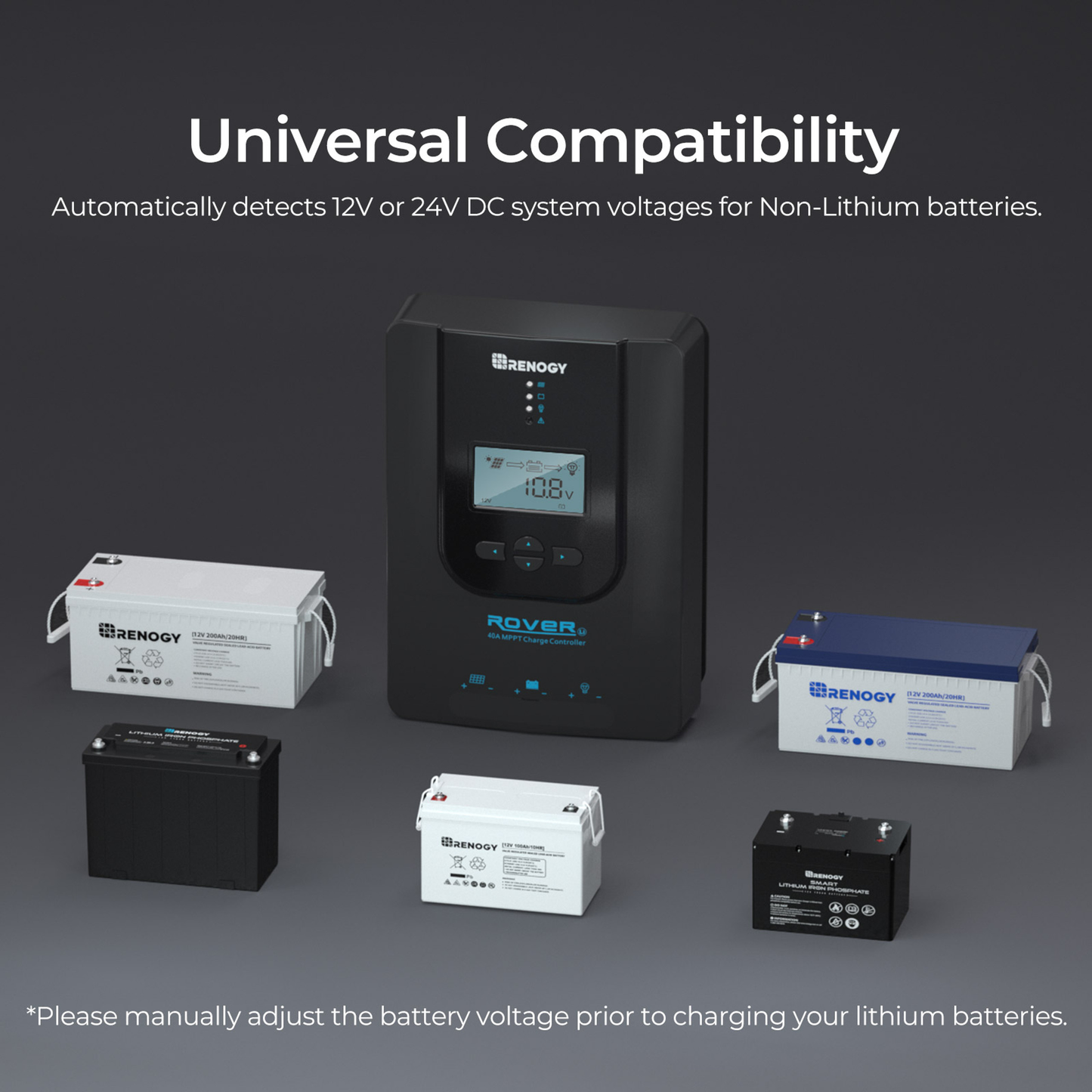 RENOGY CORE Rover 12V 40A MPPT Charge Controller (With BT)