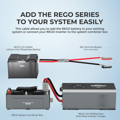 RENOGY REGO Cable - 5Ft Anderson Adapter Cable (4AWG)