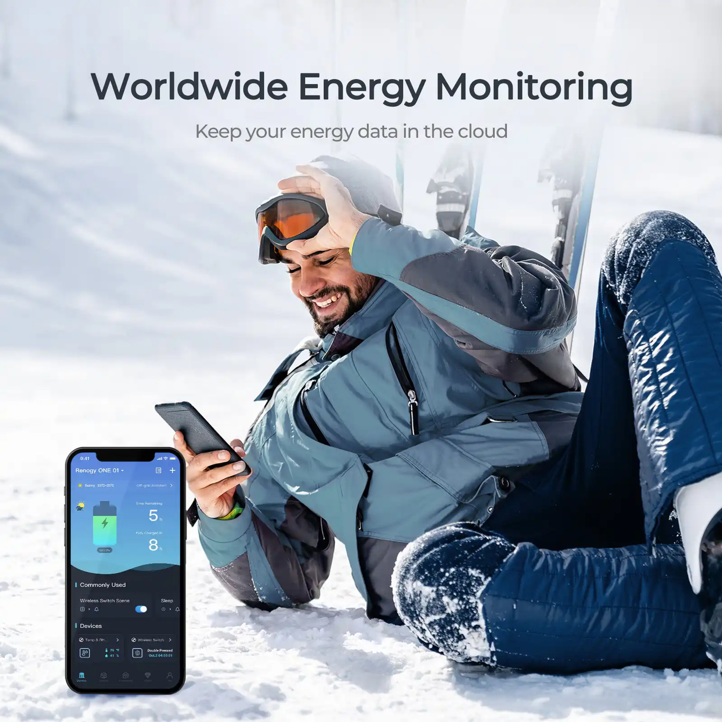 RENOGY ONE Core with CAN- All-In-One Energy Monitoring. (Wi-Fi Version)