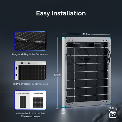 RENOGY PRO 115W Double-sided transparent backsheet solar panel