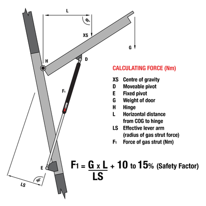 850mm Piston Shaft Gas Strut