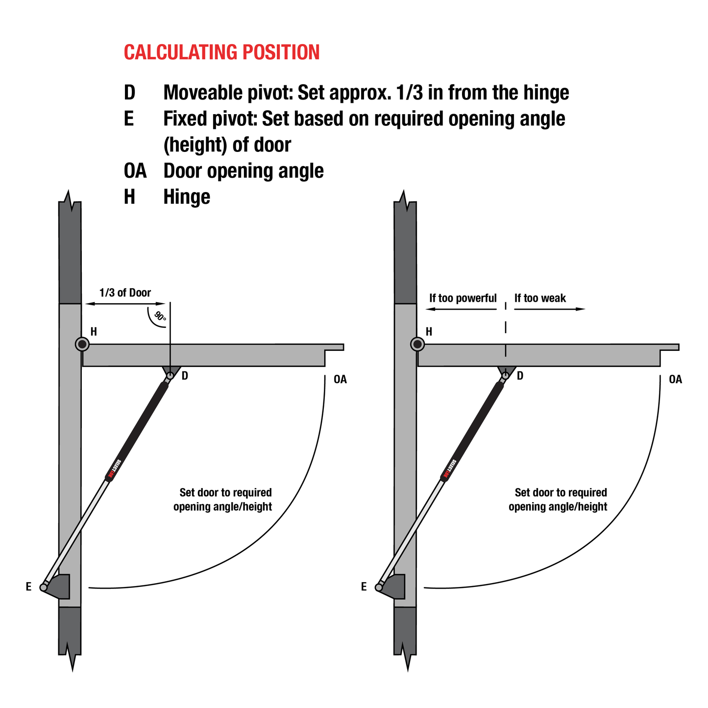 410mm Piston Shaft Gas Strut